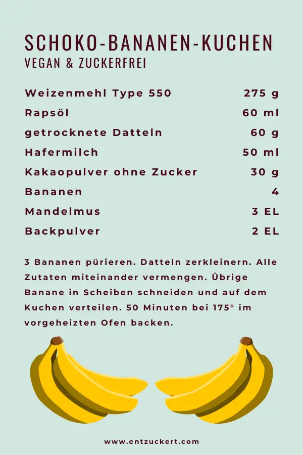Veganer Schoko-Bananen-Kuchen: Rezept ohne Zucker | ENTZUCKERT